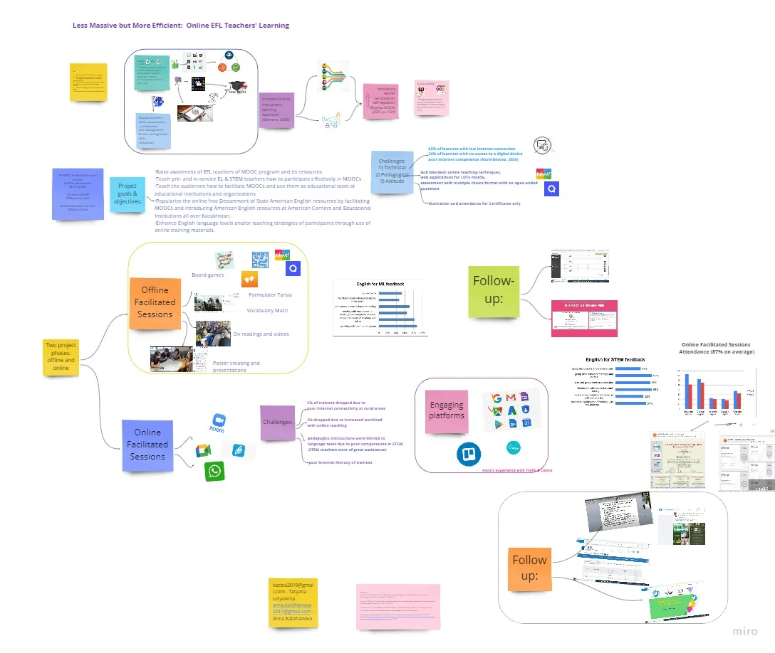 1tesol presentation